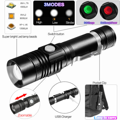 Portable Mini WT518 T6, 3 Modes, Zoomable LED Flashlight 